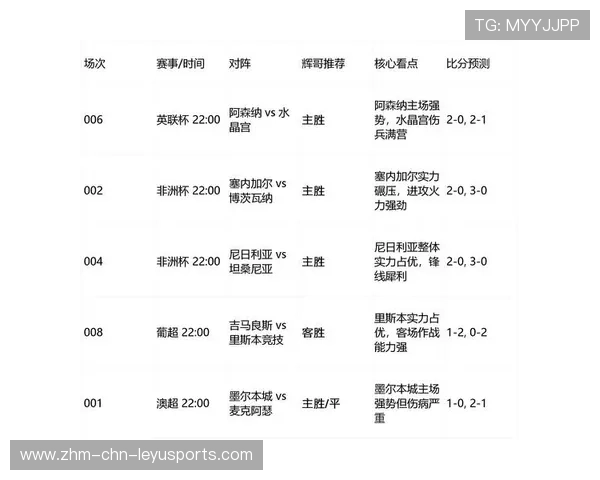 豪门对决：战术、人员、心理全方位解析，豪门对照组绝不认输免费阅读